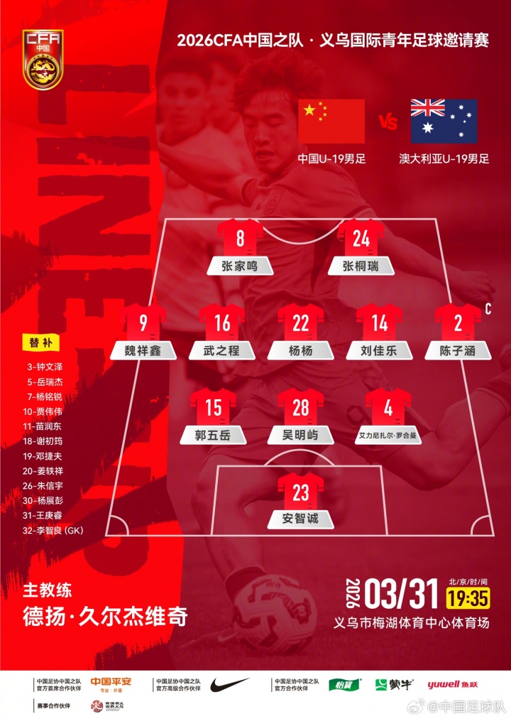 中國U19公布對陣澳大利亞首發(fā) 王鈺棟領銜鋒線
