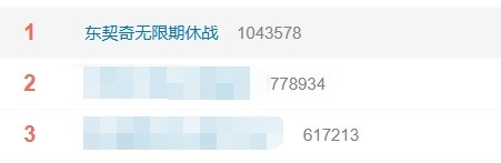 東契奇左腿筋二級(jí)拉傷常規(guī)賽報(bào)銷 相關(guān)詞條登頂熱搜 東契奇左腿筋二級(jí)拉傷常規(guī)賽報(bào)銷 相關(guān)詞條登頂熱搜
