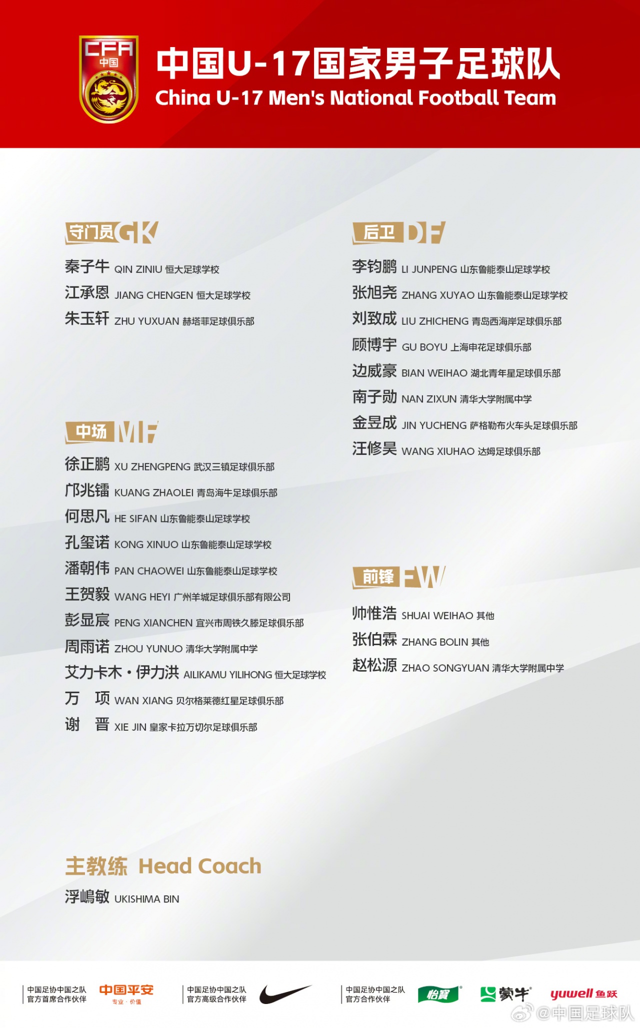 中國U17今晚出征沙特 世青賽門票沖刺戰(zhàn)開幕 中國U17今晚出征沙特 世青賽門票沖刺戰(zhàn)開幕